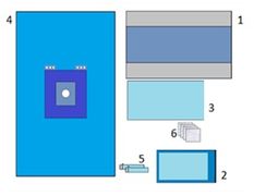 Накрытие хирургического стерильного стола